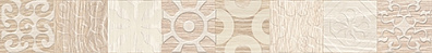 Бордюр Ceramica Classic Tile Platan Бежевый 4,7x40