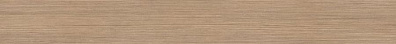 Керамогранит Casa Dolce Casa Nature Mood Plank 01 Comfort Ret 20x180 774685