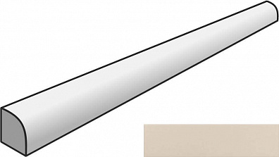 Специальный элемент Equipe Costa Nova Jolly Beige Pale Matt 1.2x20 28585