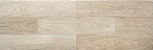 Напольная плитка LB-Ceramics Борнео Серый 6064-0011 19,9x60,3