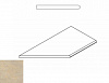 Бортик Italon District X2 Sand Bor. Round Sx 30x60 закругленный левый 620090000251