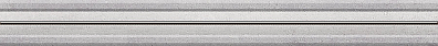 Бордюр Moldura Montreal Blanco 3x28 Mayolica Ceramica
