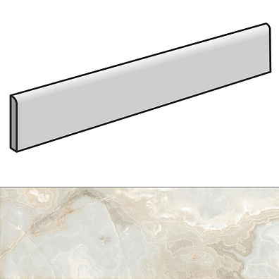 Плинтус Rex Ceramiche Reves De Rex Perle Glossy 6mm Bs 4.6x60 770298