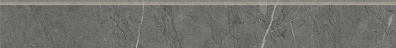 Плинтус Kerranova Skala Dark Grey 7.6x120 K-2203/MR/p01