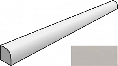 Специальный элемент Equipe Curve Jolly Grey 1.2x20 28936