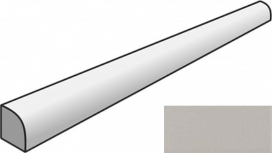 Специальный элемент Equipe Curve Jolly Grey Matt 1.2x20 28919
