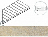 Решетка Italon District X2 Sand Griglia Stream 20 Dx 25x60 правая 620090000530