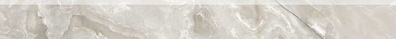 Плинтус Casa Dolce Casa Onyx and More Silver Onyx Glossy 6mm Bs 4.6x80 767716