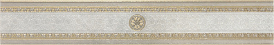 Бордюр Grespania Palace Ambras 1 Gris 8x59