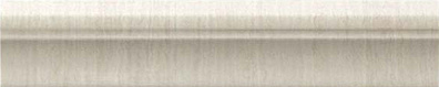 Бордюр 600090000195 Sinua London White 4x20 Atlas Concorde Russia