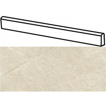Плинтус Italon Metropolis Desert Beige 7.2x80 610130005273