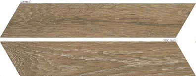 Керамогранит Prissmacer Ingalls Roble Chevron 8x40