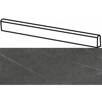 Плинтус Italon Metropolis Imperial Black 7.2x60 610130005270