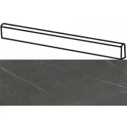 Плинтус Italon Metropolis Imperial Black 7.2x60 610130005270